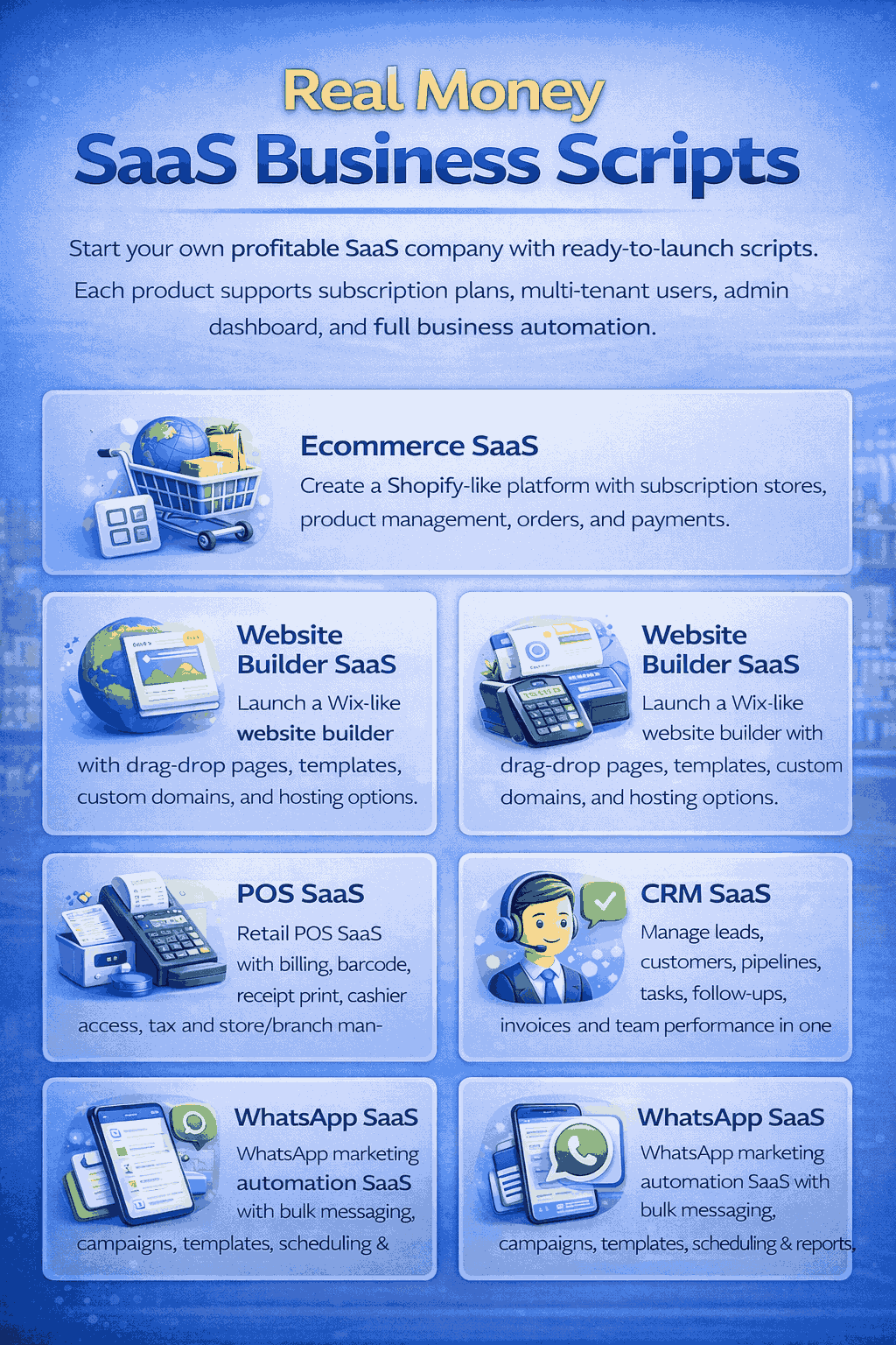 Real Money SaaS Scripts