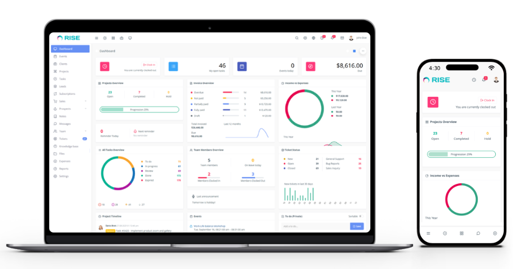 Rise CRM Agency Difference